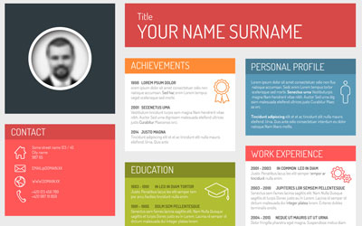 Resume und Curriculum Vitae